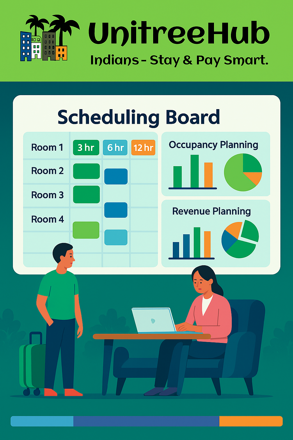Conceptual graphic of the UnitreeHub slot engine with 3-hour, 6-hour, 9-hour and 12-hour blocks and occupancy analytics.